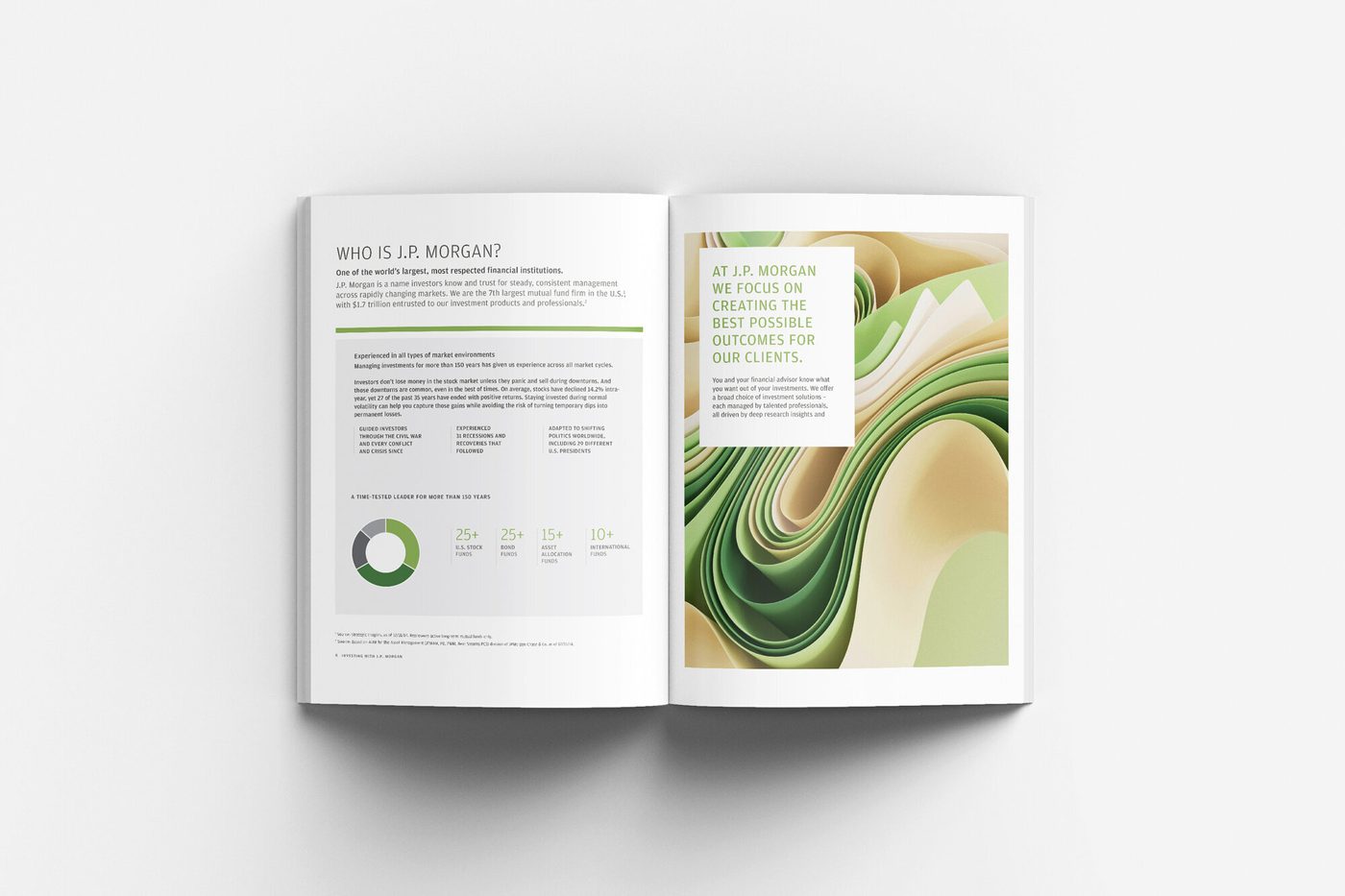 J.P. Morgan brand work