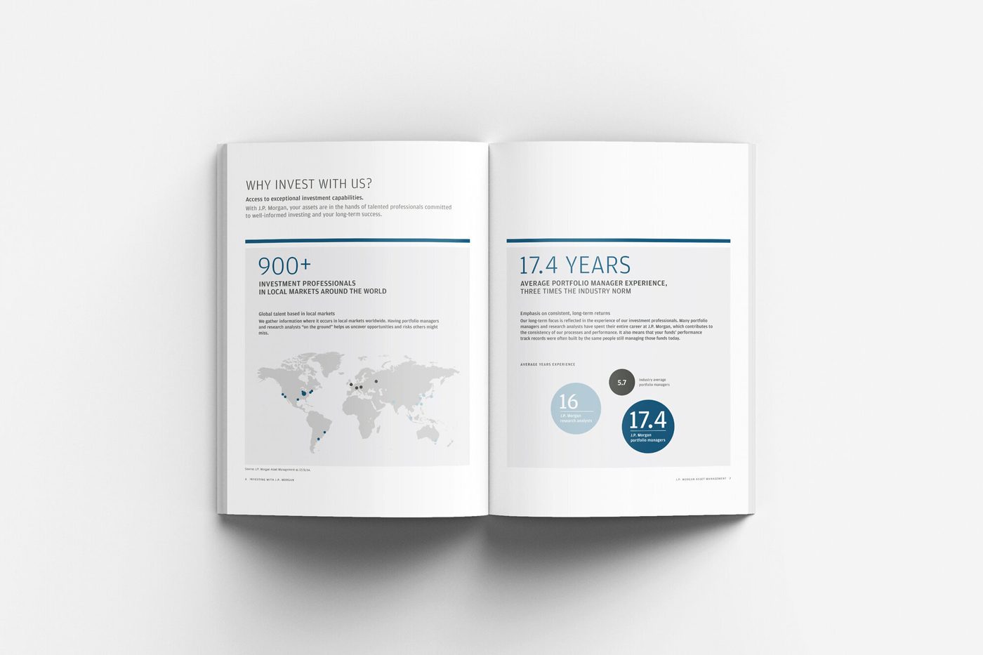 J.P. Morgan brand work
